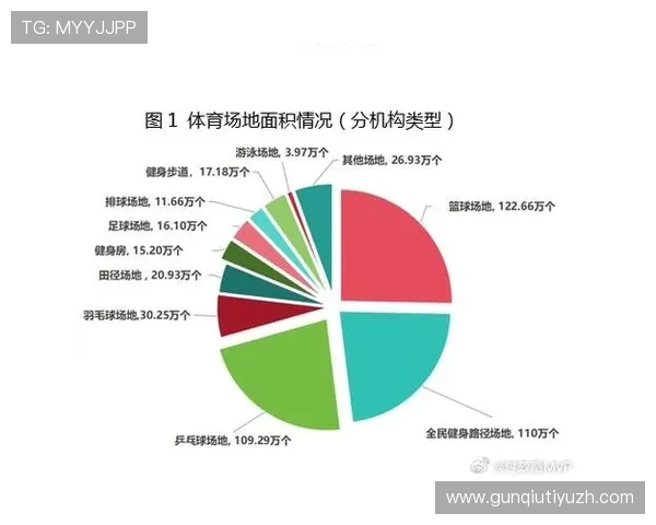 爱体育正规官网多元体育项目,涵盖足球篮球等多种运动类型 爱体育正规官网多元体育项目,涵盖足球篮球等多种运动类型