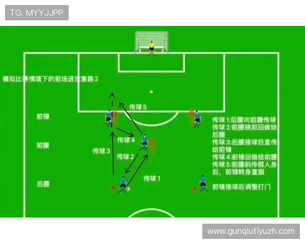 豪门体育带你了解豪门足球的战术演变与比赛策略的最新研究