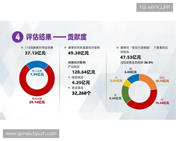 极速体育在线整合全球体育资源带来丰富多样的赛事内容选择