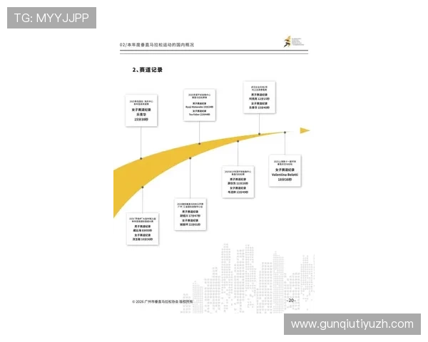 OD综合体育运动项目的最新发展趋势与未来发展方向