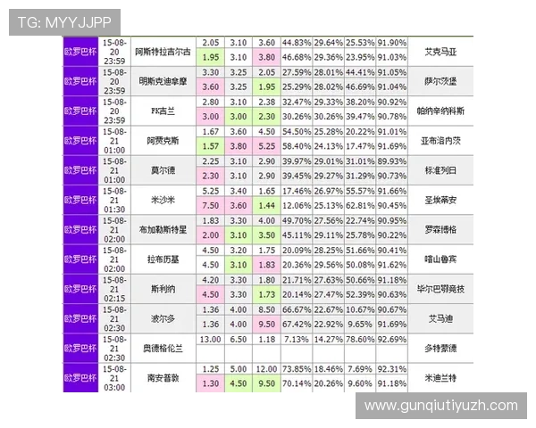专业买球平台的优势分析，提升投注成功率的实用技巧分享