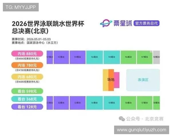 如何通过官方渠道购买世界杯比赛门票,详细步骤与注意事项全方位解读 如何通过官方渠道购买世界杯比赛门票,详细步骤与注意事项全方位解读